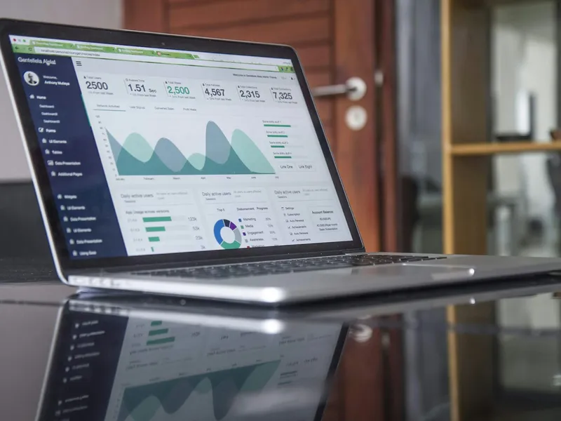 Charts and business metrics